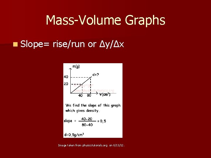 Mass-Volume Graphs n Slope= rise/run or Δy/Δx Image taken from physicstutorials. org on 8/13/12.