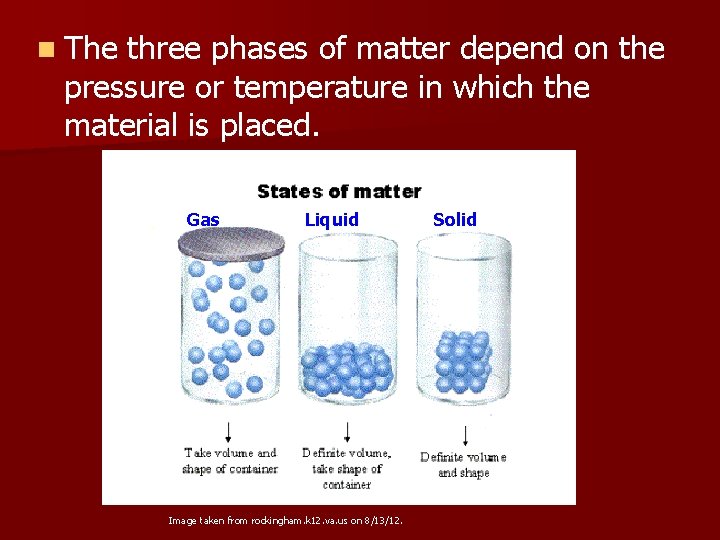 n The three phases of matter depend on the pressure or temperature in which