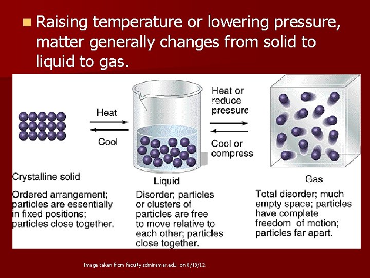 n Raising temperature or lowering pressure, matter generally changes from solid to liquid to