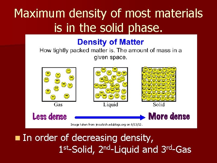 Maximum density of most materials is in the solid phase. Image taken from jmsalsich.