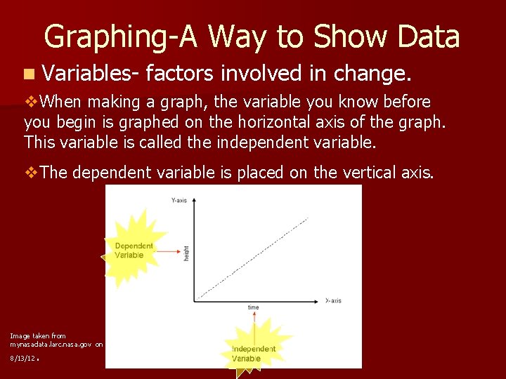 Graphing-A Way to Show Data n Variables- factors involved in change. v. When making