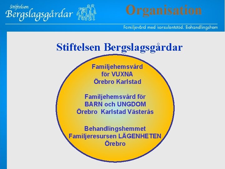 Organisation Stiftelsen Bergslagsgårdar Familjehemsvård för VUXNA Örebro Karlstad Familjehemsvård för BARN och UNGDOM Örebro