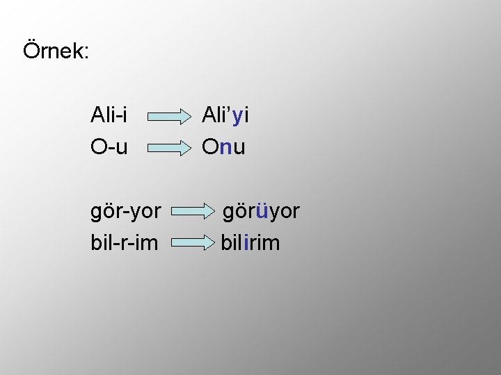 Örnek: Ali-i O-u gör-yor bil-r-im Ali’yi Onu görüyor bilirim 