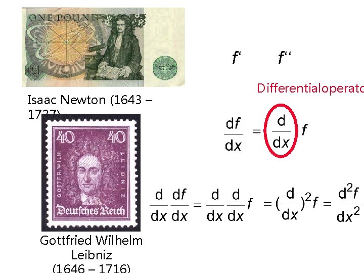 f‘ Isaac Newton (1643 – 1727) Gottfried Wilhelm Leibniz f‘‘ Differentialoperato 