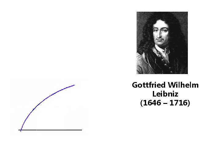 Gottfried Wilhelm Leibniz (1646 – 1716) 