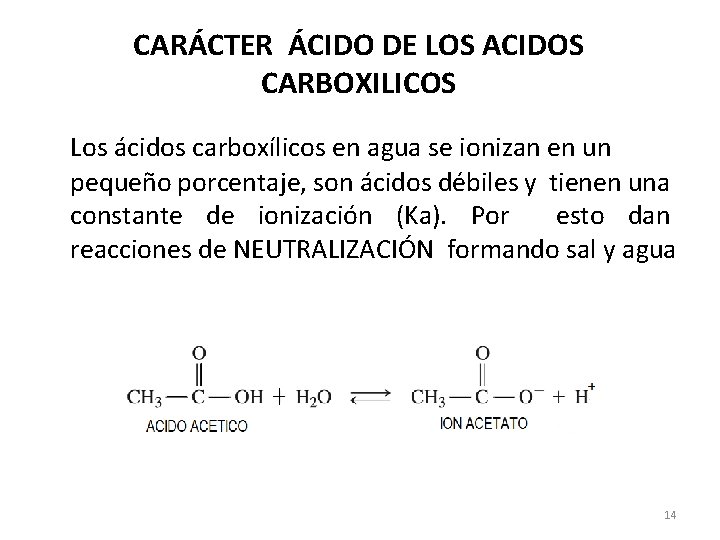 CARÁCTER ÁCIDO DE LOS ACIDOS CARBOXILICOS Los ácidos carboxílicos en agua se ionizan en