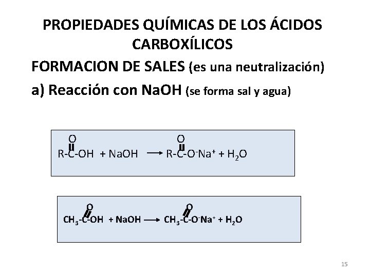 PROPIEDADES QUÍMICAS DE LOS ÁCIDOS CARBOXÍLICOS FORMACION DE SALES (es una neutralización) a) Reacción