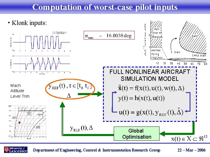 Computation of worst-case pilot inputs • Klonk inputs: FULL NONLINEAR AIRCRAFT SIMULATION MODEL Mach