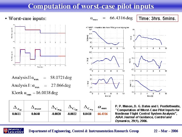 Computation of worst-case pilot inputs • Worst-case inputs: 0. 0611 0. 0648 Time: 3