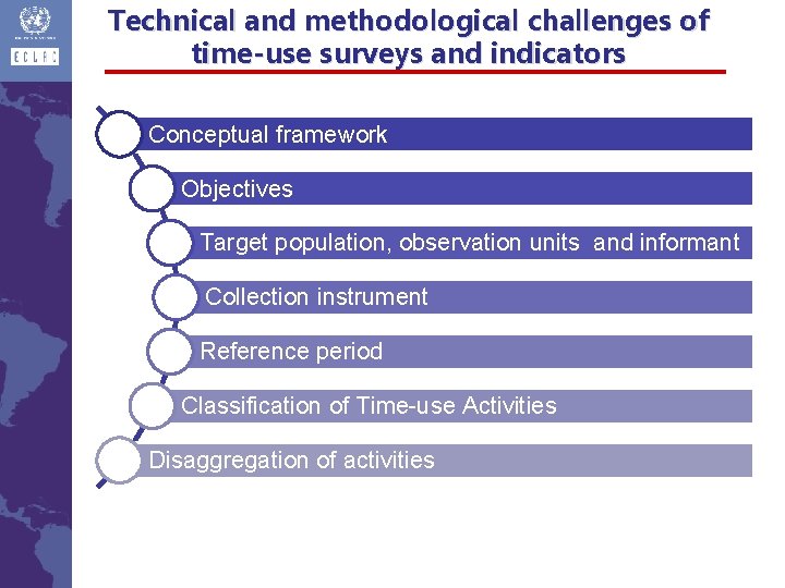 Technical and methodological challenges of time-use surveys and indicators Conceptual framework Objectives Target population,