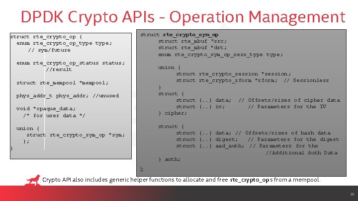 DPDK Crypto APIs - Operation Management struct rte_crypto_op { enum rte_crypto_op_type; // sym/future struct
