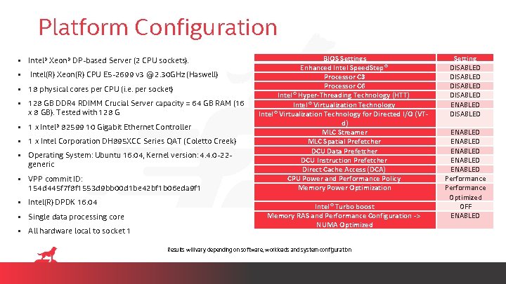 Platform Configuration § Intel® Xeon® DP-based Server (2 CPU sockets). § Intel(R) Xeon(R) CPU