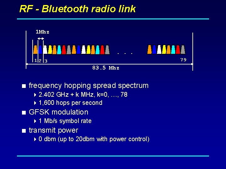 RF - Bluetooth radio link 1 Mhz . . . 79 12 3 83.