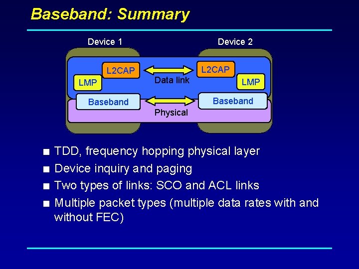 Baseband: Summary Device 1 L 2 CAP LMP Device 2 L 2 CAP Data