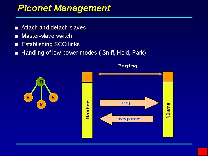 Piconet Management < Attach and detach slaves < Master-slave switch < Establishing SCO links