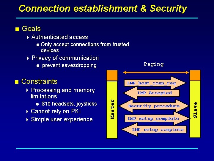 Connection establishment & Security < Goals 4 Authenticated access = Only accept connections from