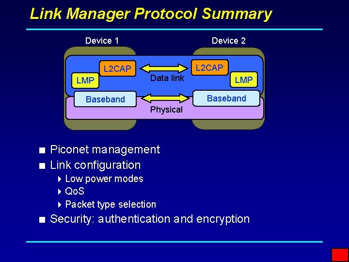 Link Manager Protocol Summary Device 1 L 2 CAP LMP Device 2 L 2