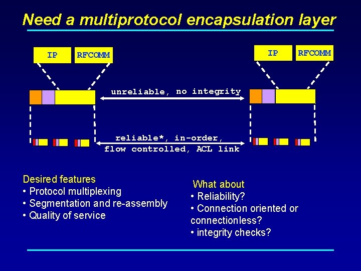 Need a multiprotocol encapsulation layer IP IP RFCOMM unreliable, no integrity reliable*, in-order, flow