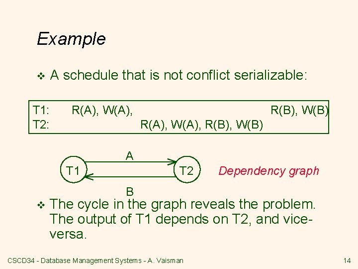 Example v A schedule that is not conflict serializable: T 1: T 2: R(A),