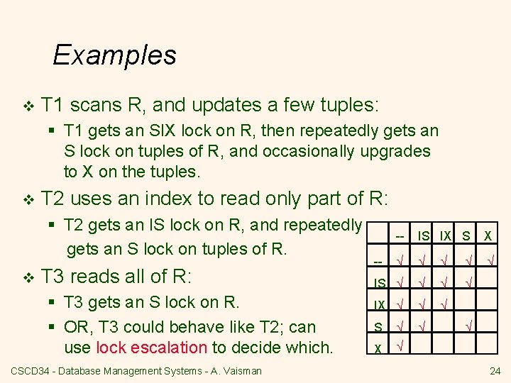 Examples v T 1 scans R, and updates a few tuples: § T 1