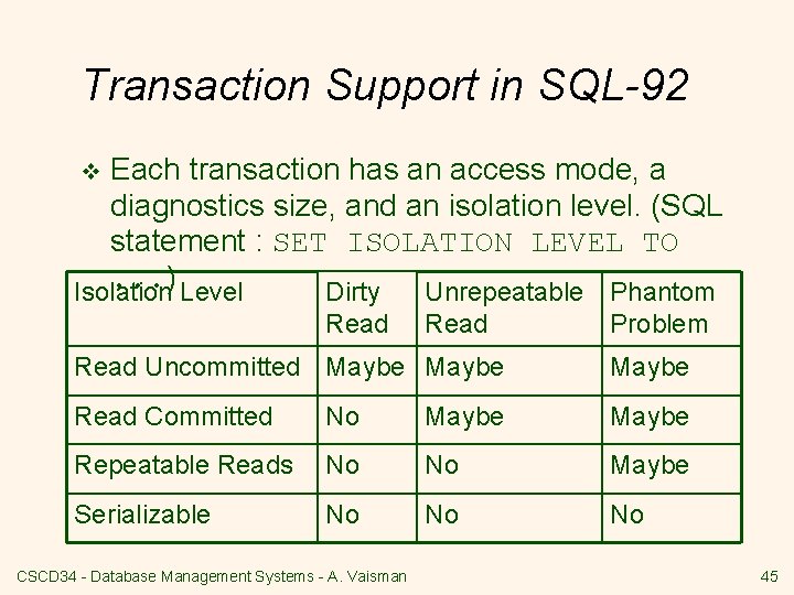 Transaction Support in SQL-92 Each transaction has an access mode, a diagnostics size, and