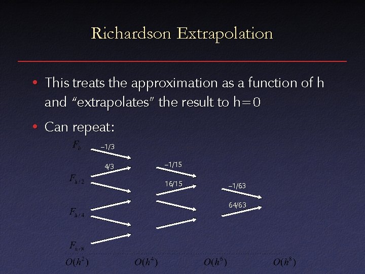 Richardson Extrapolation • This treats the approximation as a function of h and “extrapolates”