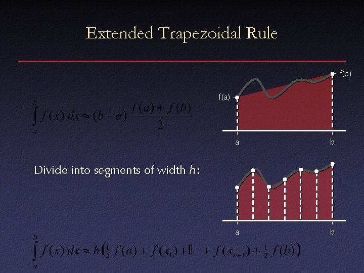 Extended Trapezoidal Rule f(b) f(a) a b Divide into segments of width h: 