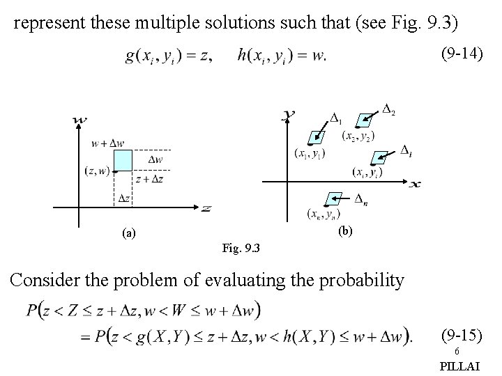 represent these multiple solutions such that (see Fig. 9. 3) (9 -14) (b) (a) represent these multiple solutions such that (see Fig. 9. 3) (9 -14) (b) (a)
