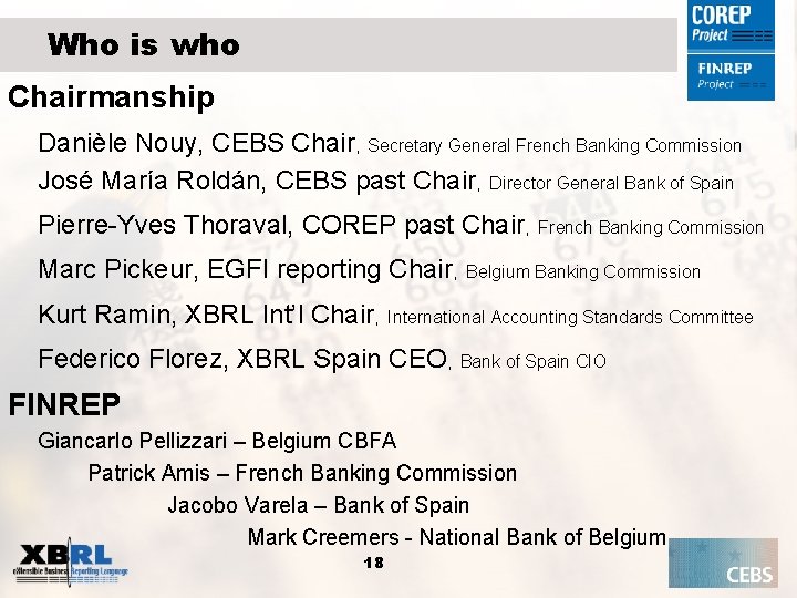 Who is who Chairmanship Danièle Nouy, CEBS Chair, Secretary General French Banking Commission José