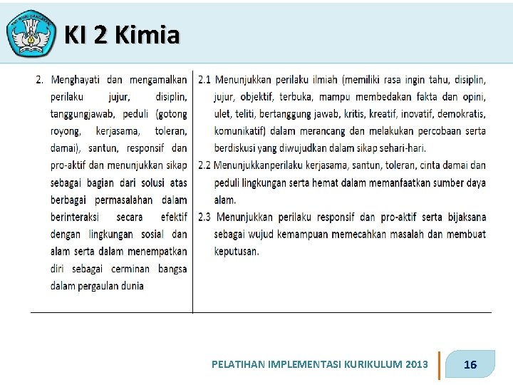 KI 2 Kimia PELATIHAN IMPLEMENTASI KURIKULUM 2013 16 