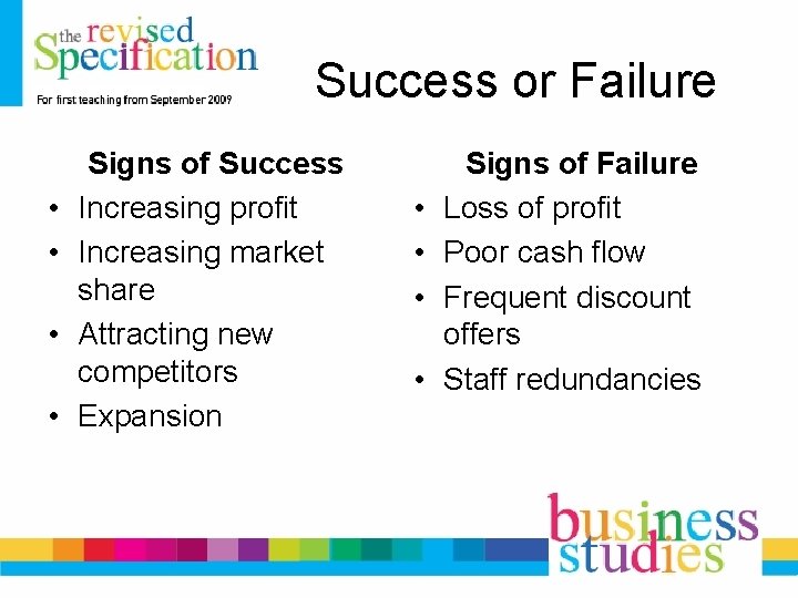 Success or Failure • • Signs of Success Increasing profit Increasing market share Attracting