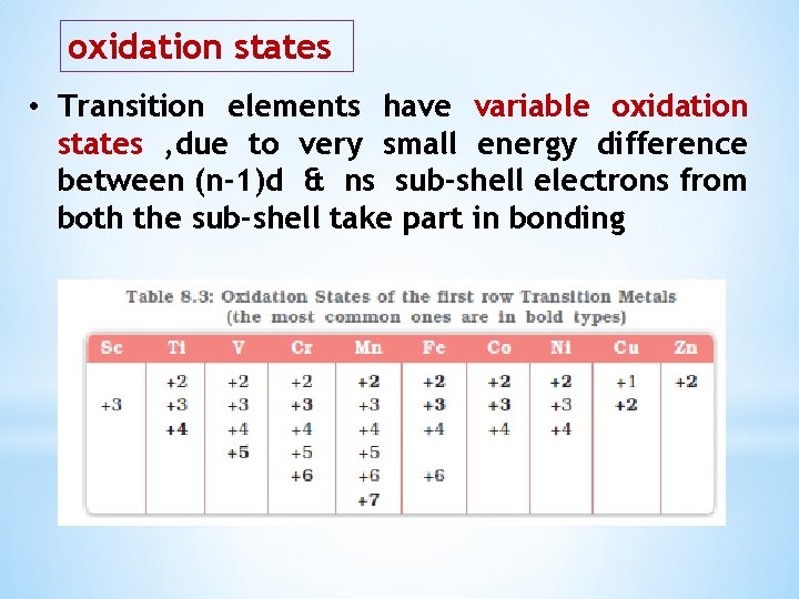oxidation states • Transition elements have variable oxidation states , due to very small