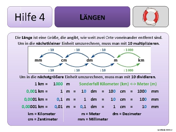 Hilfe 4 LÄNGEN Die Länge ist eine Größe, die angibt, wie weit zwei Orte