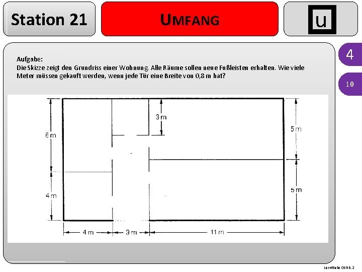 Station 21 UMFANG Aufgabe: Die Skizze zeigt den Grundriss einer Wohnung. Alle Räume sollen