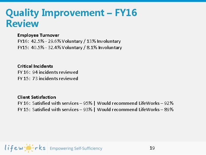 Quality Improvement – FY 16 Review Employee Turnover FY 16: 42. 5% - 29.