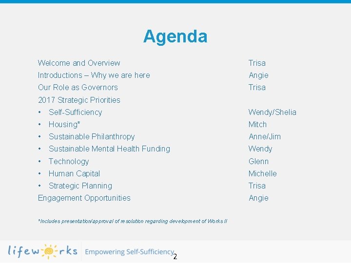 Agenda Welcome and Overview Trisa Introductions – Why we are here Angie Our Role