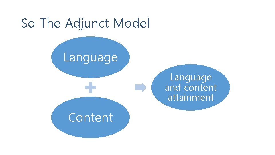 So The Adjunct Model Language and content attainment Content 