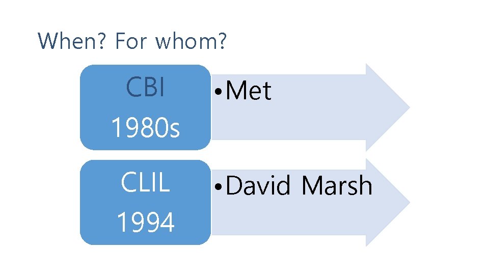 When? For whom? CBI • Met 1980 s CLIL 1994 • David Marsh 