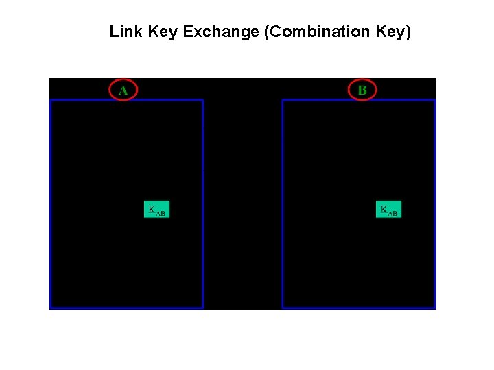 Link Key Exchange (Combination Key) 