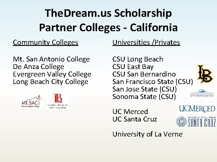 The. Dream. us Scholarship Partner Colleges - California Community Colleges Universities /Privates Mt. San