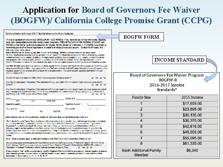 Application for Board of Governors Fee Waiver (BOGFW)/ California College Promise Grant (CCPG) BOGFW