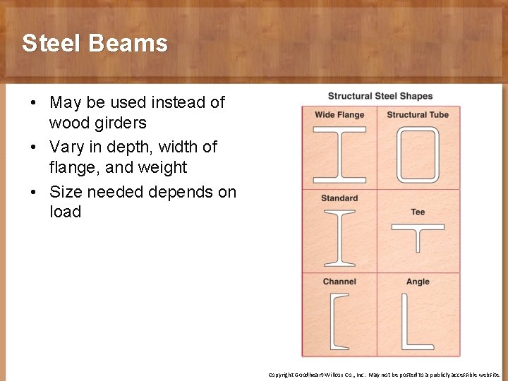 Steel Beams • May be used instead of wood girders • Vary in depth,