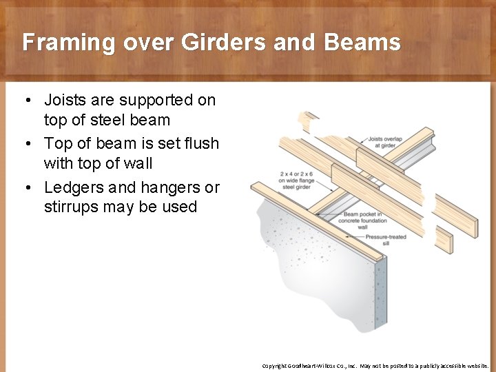 Framing over Girders and Beams • Joists are supported on top of steel beam