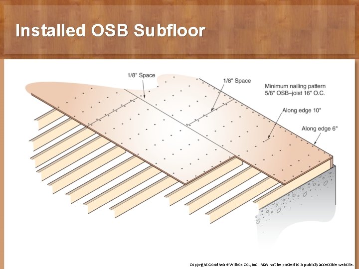 Installed OSB Subfloor Copyright Goodheart-Willcox Co. , Inc. May not be posted to a