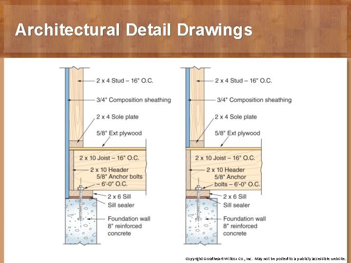 Architectural Detail Drawings Copyright Goodheart-Willcox Co. , Inc. May not be posted to a