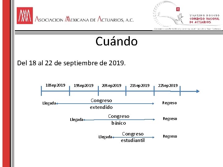 Cuándo Del 18 al 22 de septiembre de 2019. 18 Sep 2019 19 Sep