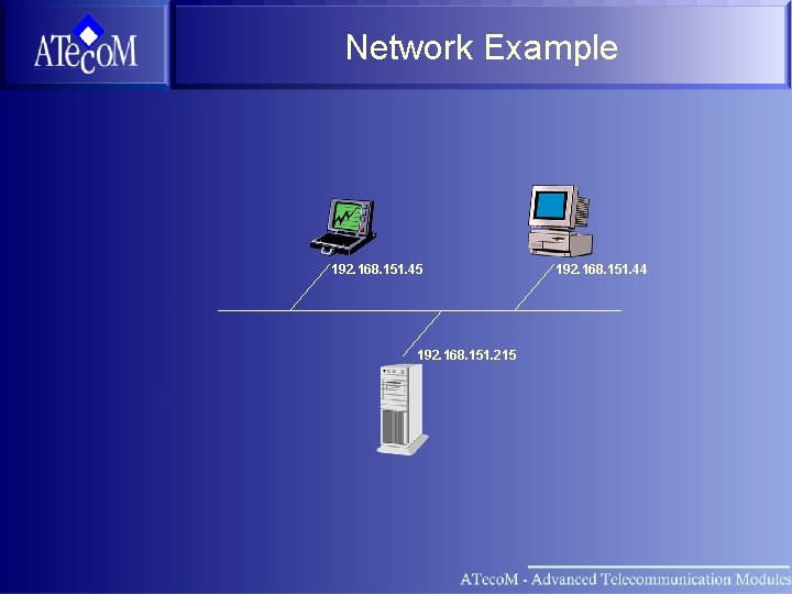 Network Example 192. 168. 151. 45 192. 168. 151. 215 192. 168. 151. 44