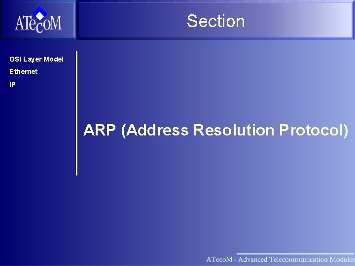 Section OSI Layer Model Ethernet IP ARP (Address Resolution Protocol) 