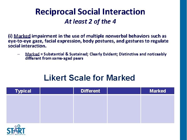 Reciprocal Social Interaction At least 2 of the 4 (i) Marked impairment in the