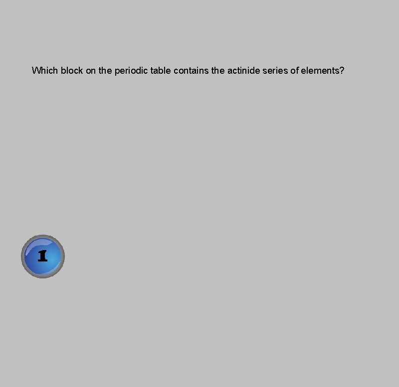 Which block on the periodic table contains the actinide series of elements? 